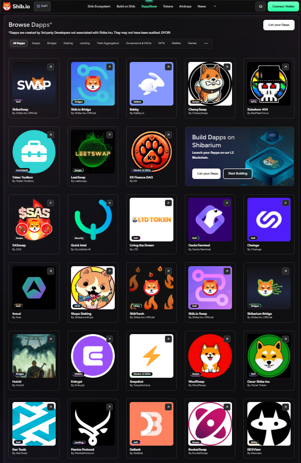 Top Shibarium DappStore FAQs: The Ultimate Guide You Need